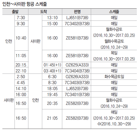 에디터 사진